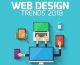 latest-web-design-trends